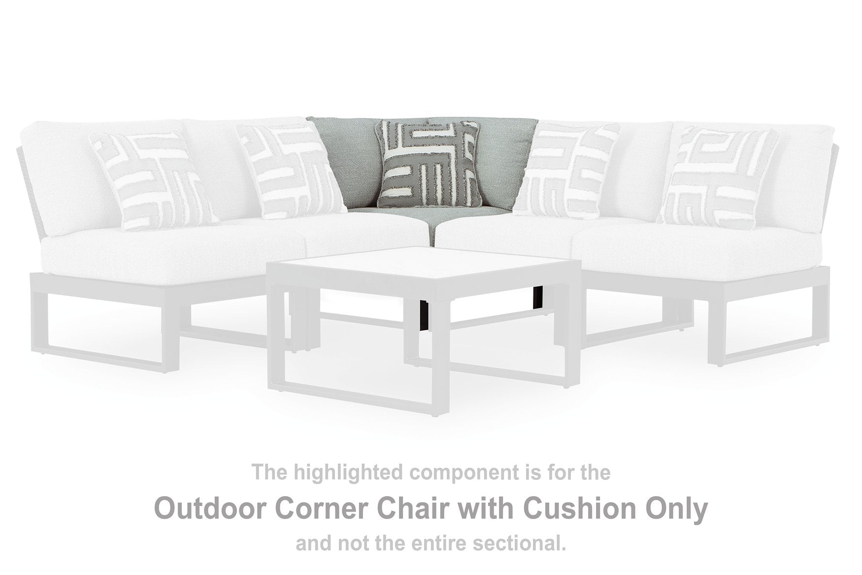 Beachloft Outdoor Sectional - Furniture 4 Less Outlet (Salinas,CA)