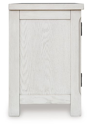 Robbinsdale 72" TV Stand - Furniture 4 Less Outlet (Salinas,CA)