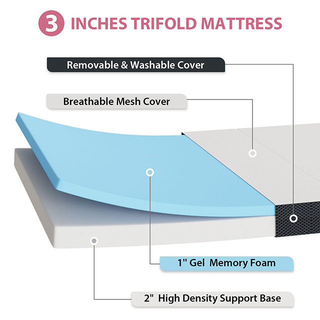 Hollyhock 3" Full Tri-Fold Memory Foam Topper - Furniture 4 Less Outlet (Salinas,CA)