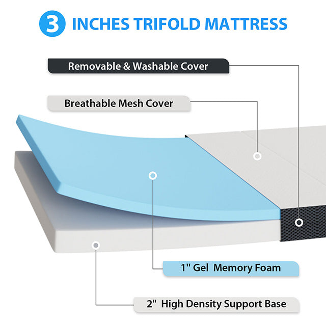 Hollyhock 3" Twin Tri-Fold Memory Foam Topper - Furniture 4 Less Outlet (Salinas,CA)