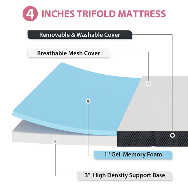 Hollyhock 4" Full Tri-Fold Memory Foam Topper - Furniture 4 Less Outlet (Salinas,CA)