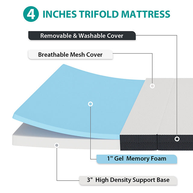 Hollyhock 4" Queen Tri-Fold Memory Foam Topper - Furniture 4 Less Outlet (Salinas,CA)