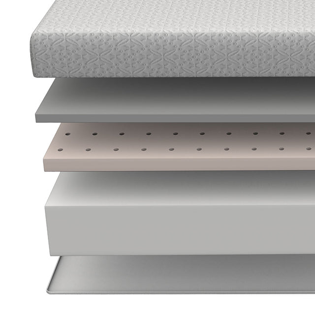 Lobelia Mattress - Furniture 4 Less Outlet (Salinas,CA)